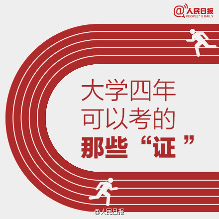 大学最实用考证指南：考证不可盲目，选择是关键！