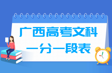 2020广西高考一分一段表（文科）