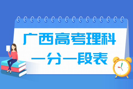 2019广西高考一分一段表（理科）