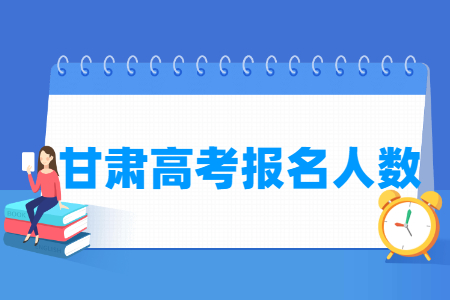 甘肃高考报名人数统计表（含2015-2025历年）