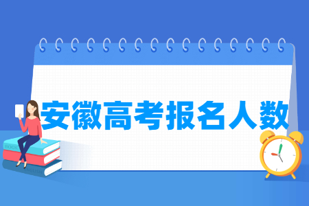 安徽高考报名人数统计表（含2015-2025历年）