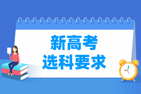 2025年甘肃新高考选科要求与专业对照表