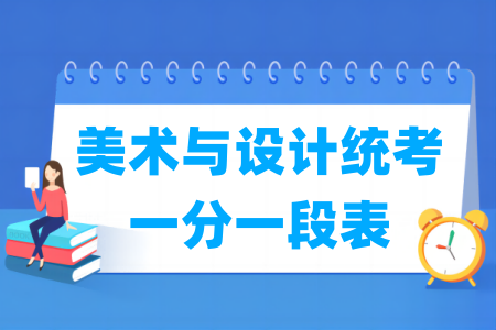 2025山东美术与设计统考一分一段表（含2023-2024历年）