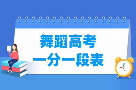 2024山西舞蹈高考一分一段表