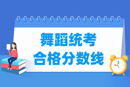 2025山东舞蹈统考合格分数线（含2023-202