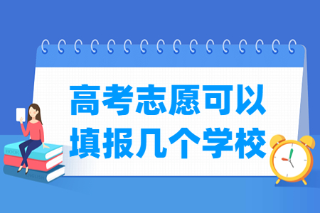 甘肃高考志愿可以填报几个学校 几个专业？