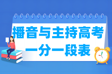 2024山西播音与主持高考一分一段表